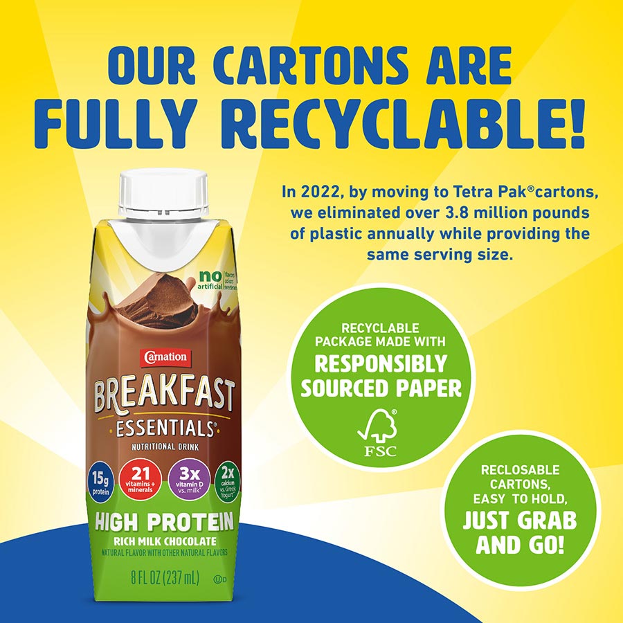 Carnation Breakfast Essentials®