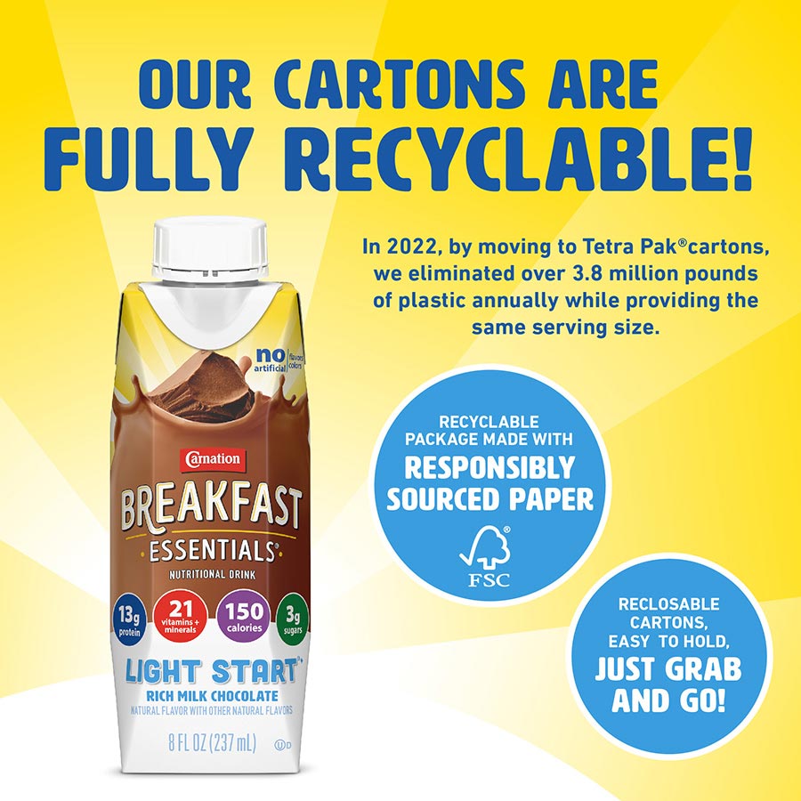 Carnation Breakfast Essentials®
