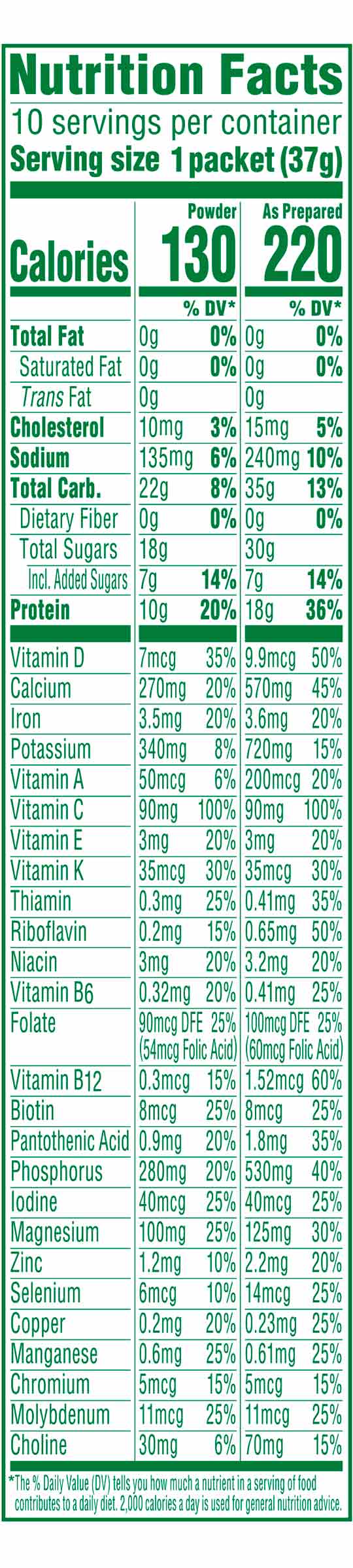Carnation Breakfast Essentials® high protein powder vanilla nutritional facts