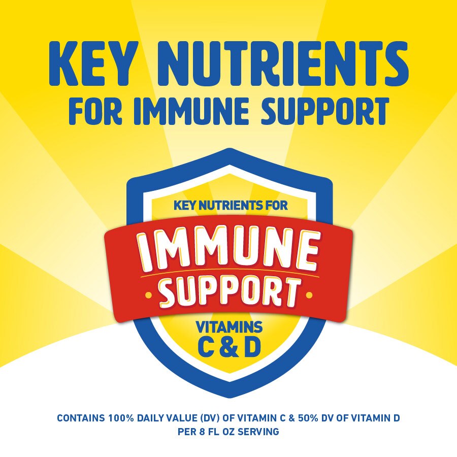 Key nutrients for immune support