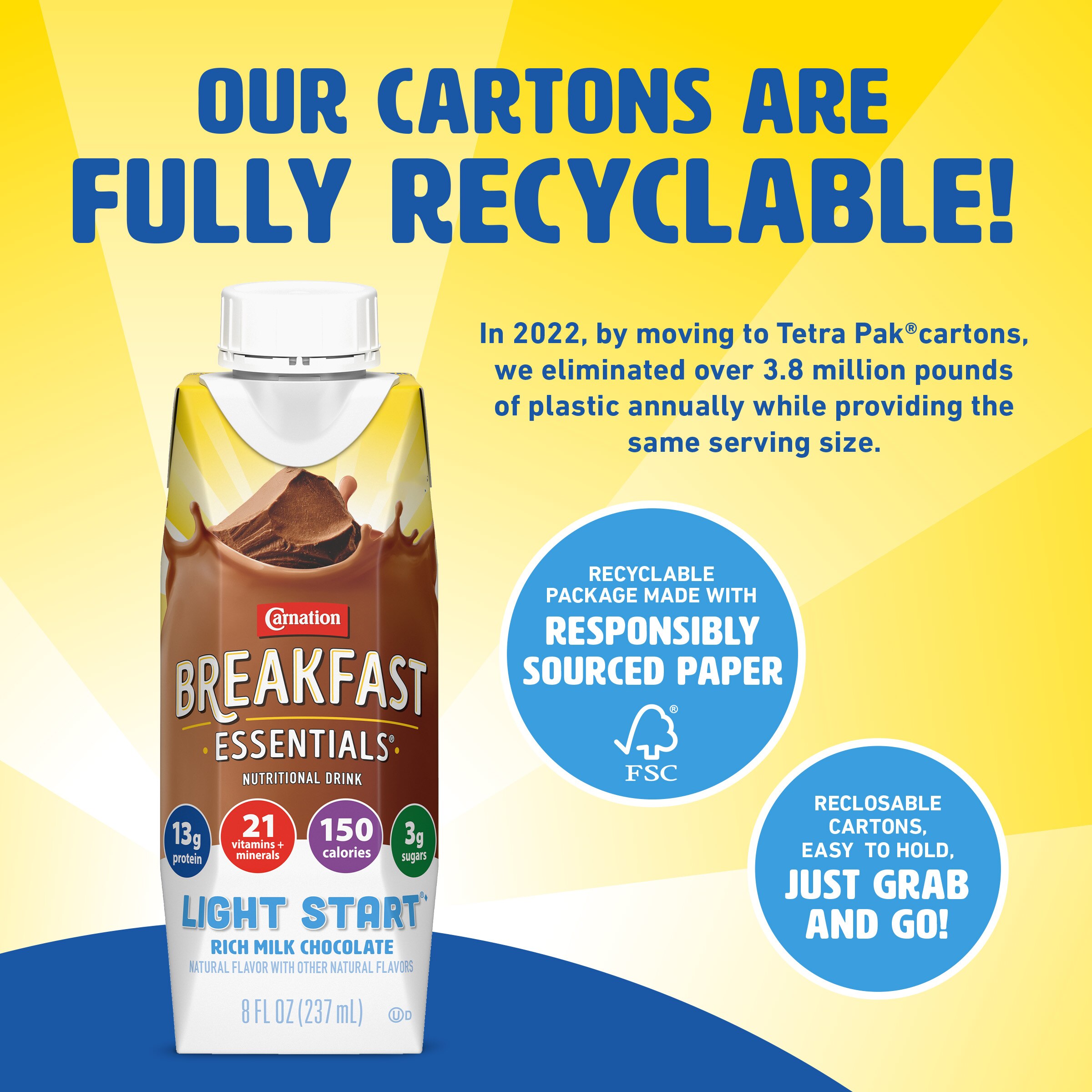 Carnation Breakfast Essentials® nutritional drink light start rich milk chocolate of 237ml