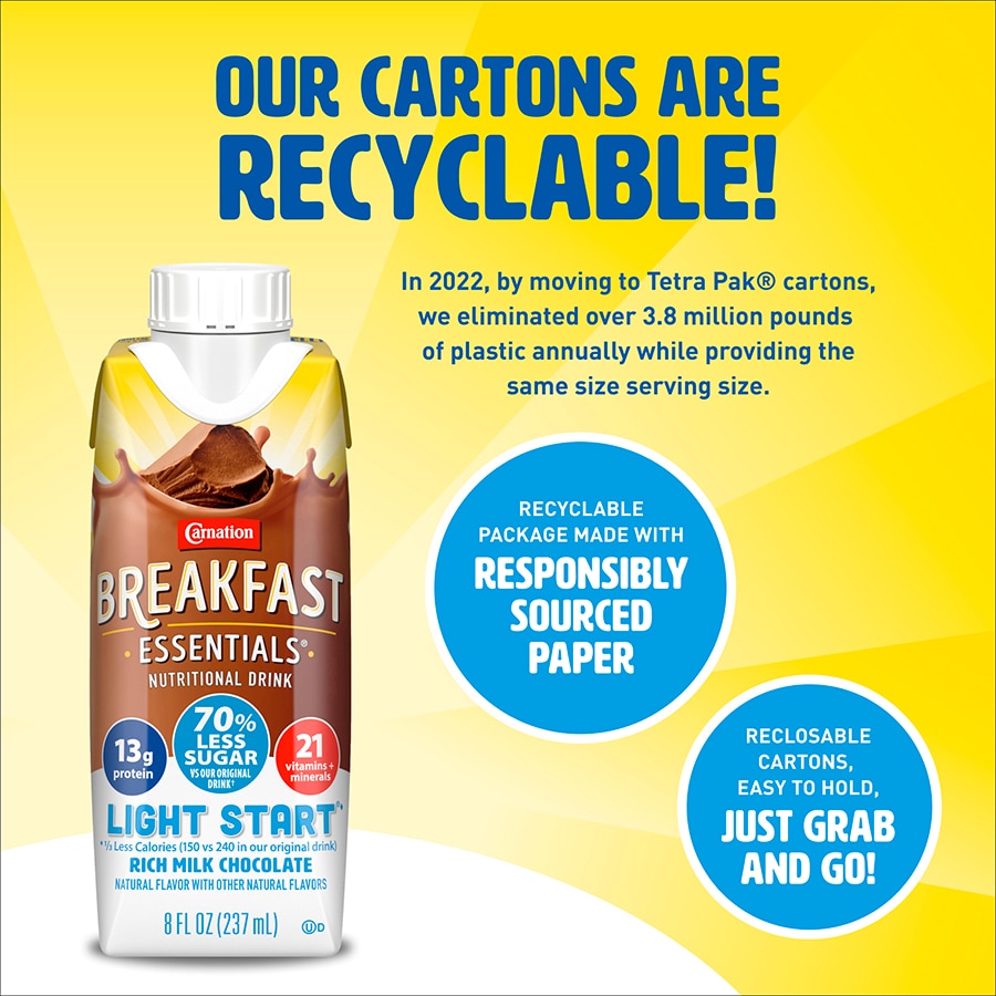 CARNATION BREAKFAST ESSENTIALS® LIGHT START®* NUTRITIONAL DRINK